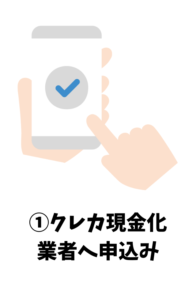 クレカ現金化業者へ申込み